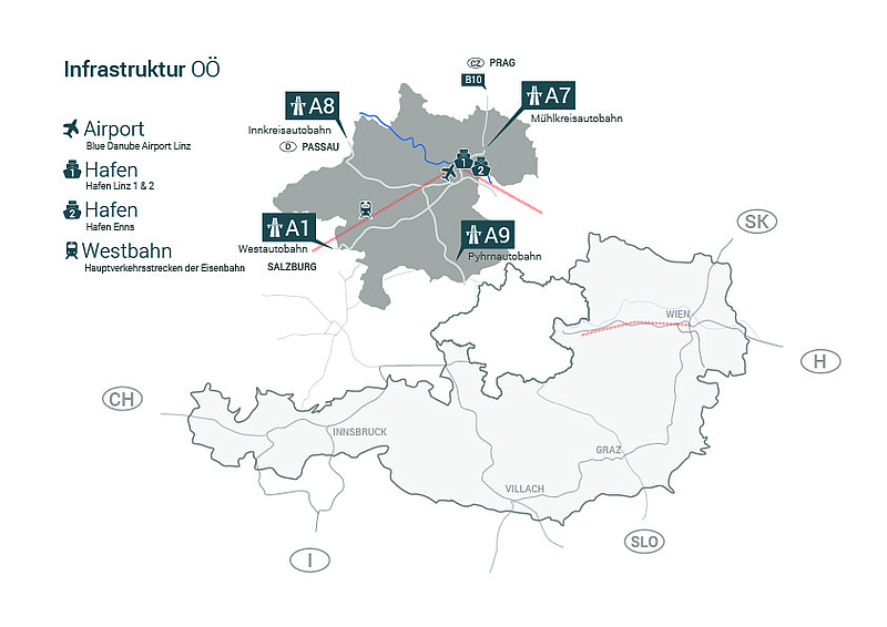 Übersicht über die Infrstaktur in Oberösterreich, Straßennetze, Schiene, Verkehr