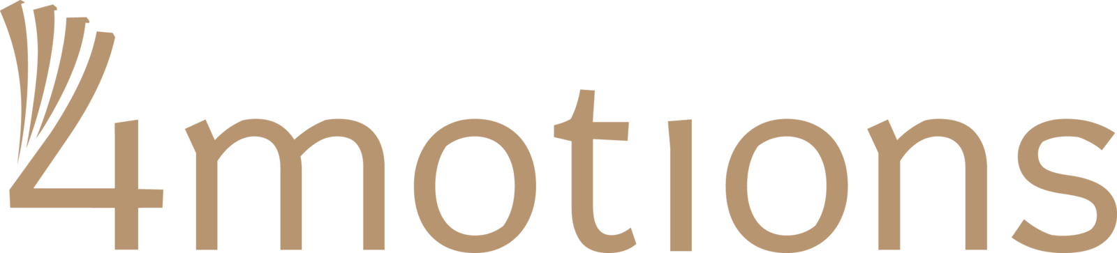 4motions Logo