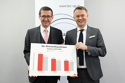 Wirtschafts-Landesrat Markus Achleitner (li.) und Geschäftsführer Werner Pamminger (Business Upper Austria) präsentierten die Ansiedlungsbilanz 2018 und erfreuliche Konjunkturaussichten. (c) Land OÖ/Ehrengruber